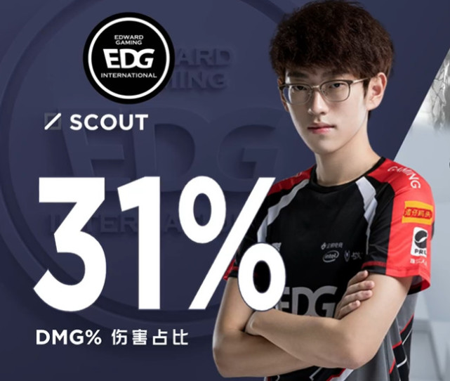 关于Scout在澳大利亚队比赛中关键助攻，大比分领先引发热议！的信息